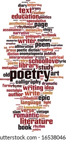 Poetry word cloud concept. Collage made of words about poetry. Vector illustration