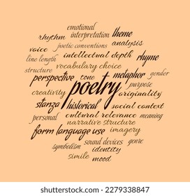 Poetry word cloud. Typography design text block. Poem analysis concept. Composition of words for poetry assessment. 