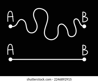 point a to b concept, line segment, vector illustration 