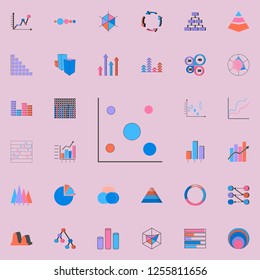 Point diagrams icon. Charts & Diagramms icons universal set for web and mobile