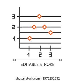 Point and figure chart linear icon. Informational graph. Business diagram. Scatter chart. Trading. Marketing. Thin line illustration. Contour symbol. Vector isolated outline drawing. Editable stroke