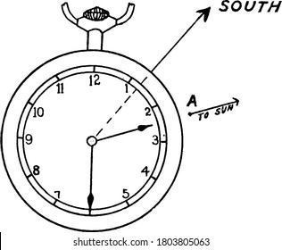 To point the hour hand exactly at the sun, stick a pin and bring the hour hand into the shadow. At night a line drawn toward the north star from the observer's position is a true meridian, vintage