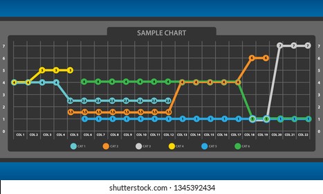 Point to Point Line Graph Chart Infographic Vector Illustration