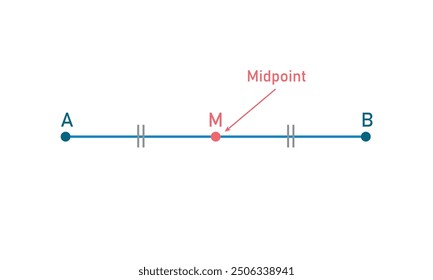 El punto M es el punto medio del segmento AB en matemáticas.