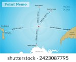 Point Nemo map. The remotest place on Earth. Science education vector illustration
