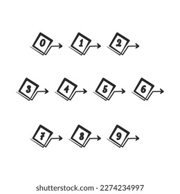 point number set  0 to 9  hand drawn style