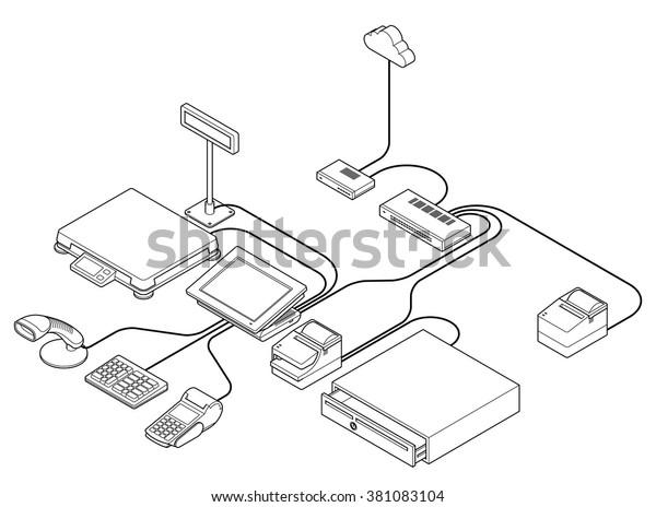 Point Sale Pos Equipment Setup Diagram Stock Vector Royalty Free