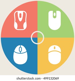 Pointer device icon