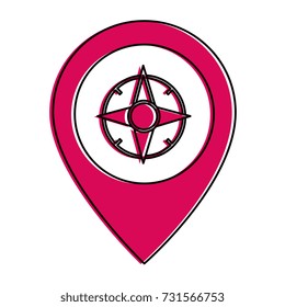 pointer location with compass