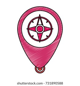 pointer location with compass