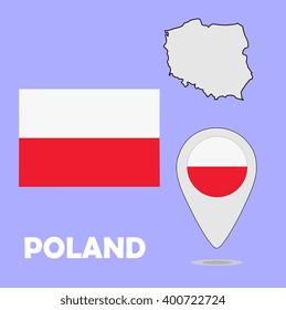 A pointer map and flag of Poland
