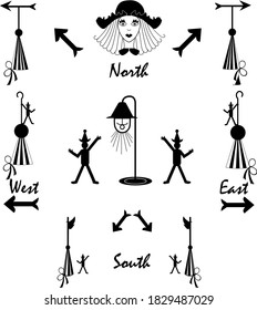 Pointers of the cardinal points and little men on weathercocks, black and white image in vector