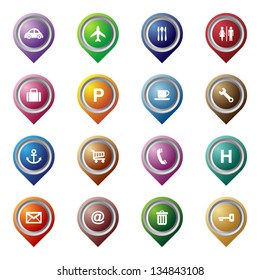 Pointers for various services set 1