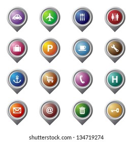Pointers for various services set 2