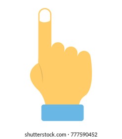 
Pointing the index finger upwards while the whole hand is closed tightly
