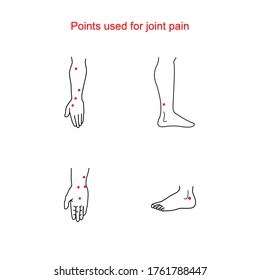 Points used for joint pain. Acupuncture. Reflexology.