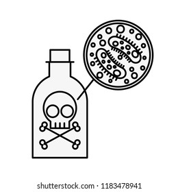 poison bottle danger bacteria virus infection