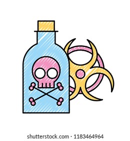 poison bottle hazard danger radiation sign
