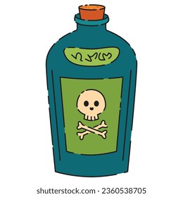 Poison bottle, label with bones and skull and cork. Creative illustration design, graphic idea for infographics.