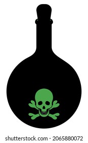 Poison bottle. Silhouette. A vessel in the shape of a circle. Green emblem on a bottle of skull and bones. The bottle is closed with a stopper. Vector illustration. A miraculous drink. Witch potion 