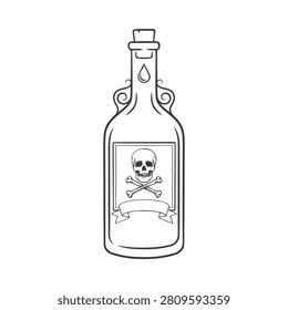Poison bottle and skull
