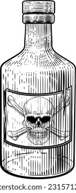 A poison bottle with skull and crossbones warning label sign in a vintage woodcut etching style