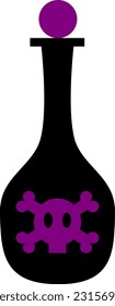 poison botttle skull vector clipart