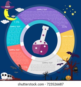 Poison Diagram Infographic