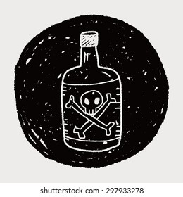 poison doodle