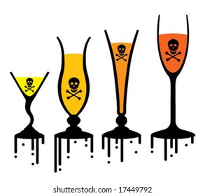 Poison Drinks