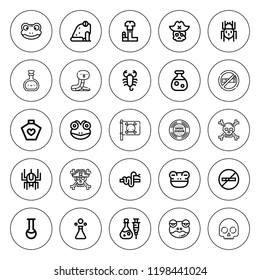 Poison icon set. collection of 25 outline poison icons with frog, jolly roger, no smoke, no smoking, poison, scorpion, skull, smoke, potion, spider icons. editable icons.