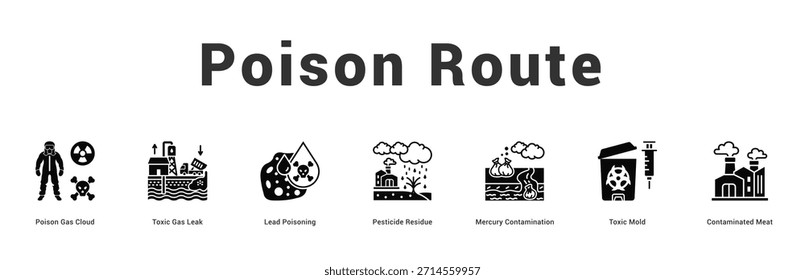 Poison Route Modern and clean web banner illustration featuring thematic icons for visual communication