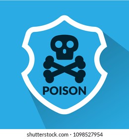 poison and shield.protection from poison