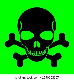 Poison! The skull and crossbones symbol isolated on a green background. The skull icon. The concept of poison, danger and death. Vector stock illustration.