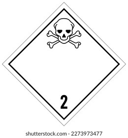 Poison warning sign and labels placard