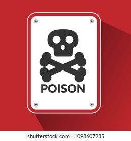 Poison warning sign on red background. skull and cross bones with poison text