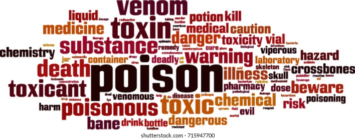 Poison word cloud concept. Vector illustration