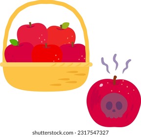 Poisoned apples and apples in a basket