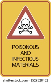 Poisonous and infectious materials.
External environmental factors hazardous to health, poster.