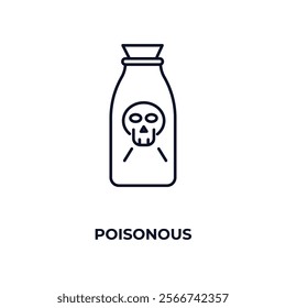 poisonous outline icon. Linear vector from health and medical concept. Thin line poisonous icon isolated on white background