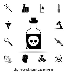 poisonous substance in the flask icon. The science icons universal set for web and mobile