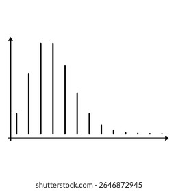 Gráfico de ícone de vetor de distribuição Poisson