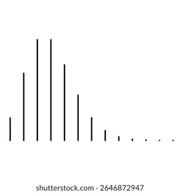 Gráfico de ícone de vetor de distribuição Poisson