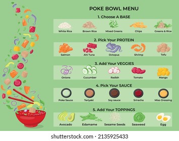 Ingredientes de tazón - crea tu propio plato. Ilustración de material vectorial aislada en fondo verde. Constructor de un restaurante de menú de diseño con un concepto de comida rápida saludable. EPS10