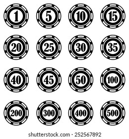 Poker Chips