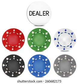 Poker chips set 