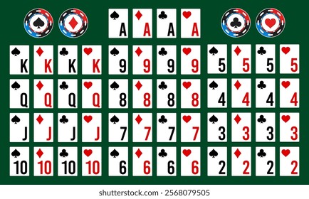 Poker deck of cards with isolated cards. Set of Poker and casino playing cards, full deck. Vector illustration.