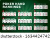 poker hand ranking
