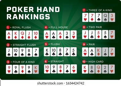 Poker Hand Rankings Stock Vector (Royalty Free) 1634424742 | Shutterstock