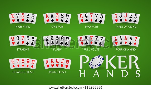 Poker Hand Rankings Symbol Set Stock Vector (Royalty Free) 113288386